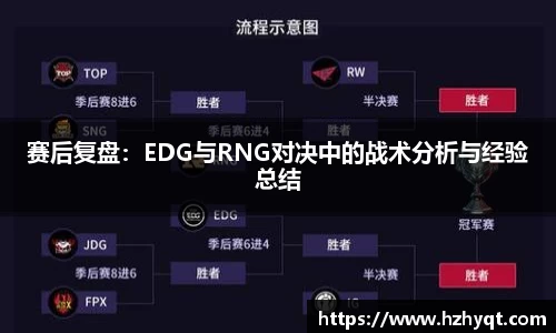 南宫28
