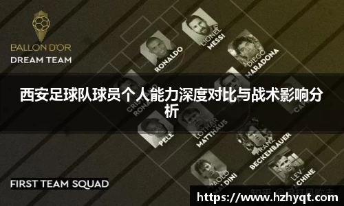 西安足球队球员个人能力深度对比与战术影响分析