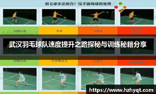 武汉羽毛球队速度提升之路探秘与训练秘籍分享