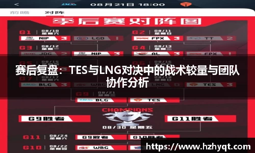 赛后复盘：TES与LNG对决中的战术较量与团队协作分析