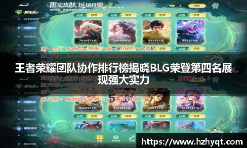 王者荣耀团队协作排行榜揭晓BLG荣登第四名展现强大实力