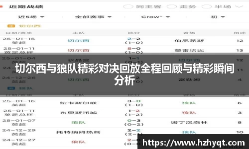 切尔西与狼队精彩对决回放全程回顾与精彩瞬间分析