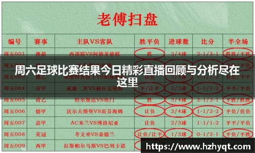 周六足球比赛结果今日精彩直播回顾与分析尽在这里
